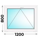 Пластиковое окно фрамуга 1200x800 (Novotex)