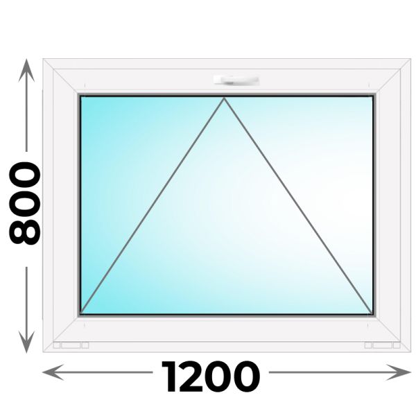 Пластиковое окно фрамуга 1200x800 (Novotex)