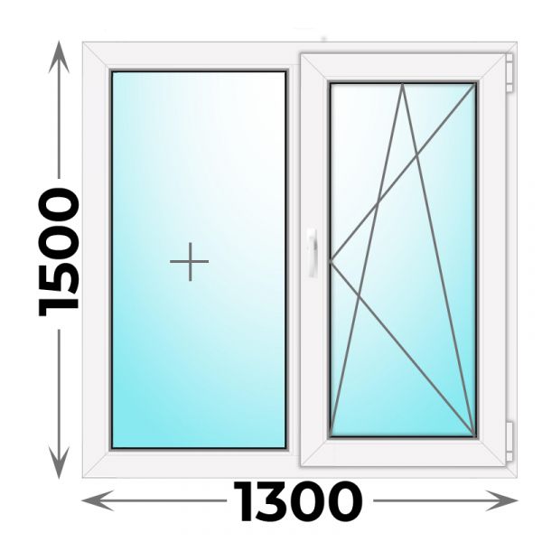 Пластиковое окно 1300x1500 двухстворчатое (MELKE)