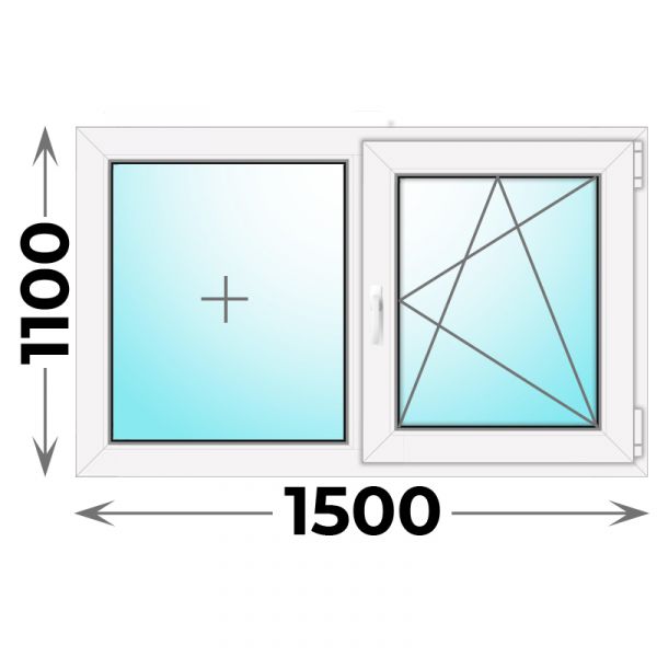 Пластиковое окно 1500x1100 двухстворчатое (Veka WHS)