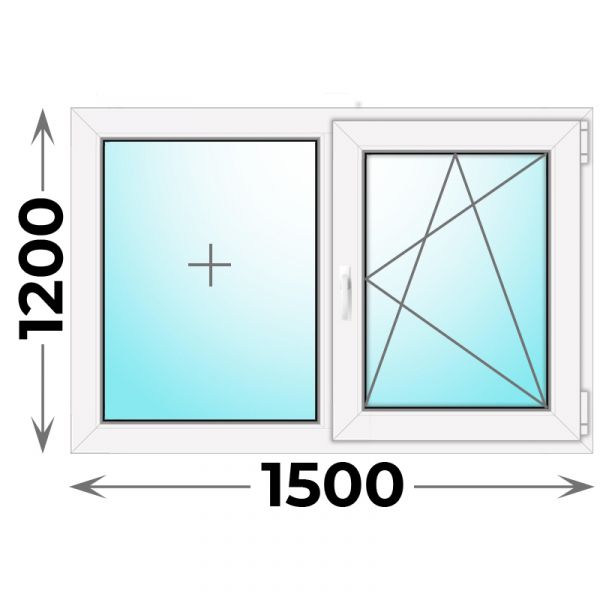 Пластиковое окно 1500x1200 двухстворчатое (MELKE)