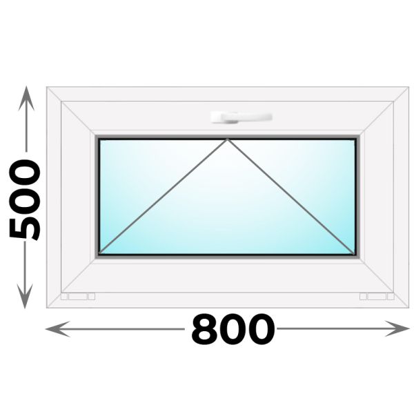 Пластиковое окно фрамуга 800x500 (Novotex)
